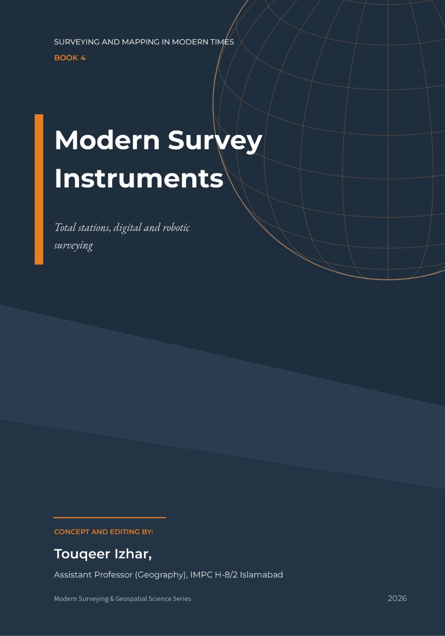 Cover of Modern Survey Instruments